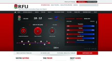 IBM’s Live ‘TryTracker’ IS New RFU Online Insights Tool