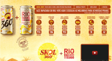 Skol’s Pre World Cup Rio ‘Love/Care’ CSR Movement