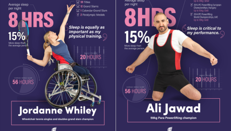 Dreams & Ambassadors Jawad & Whiley Launch Paralympic GB ‘Winning Bedtime Routine’ Campaign