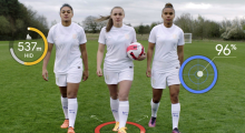 Google Cloud Links Pride & Lionesses In Euro 2022 ‘Quality Touch’ & ‘Pride Dream Team’ Activations