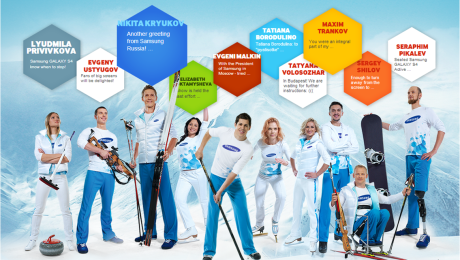 Samsung Team Russia’s Sochi 2014 Direct Contact Strategy