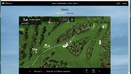 IBM’s ‘Track’ Leads A Reworked Digital Experience At The 2015 Masters